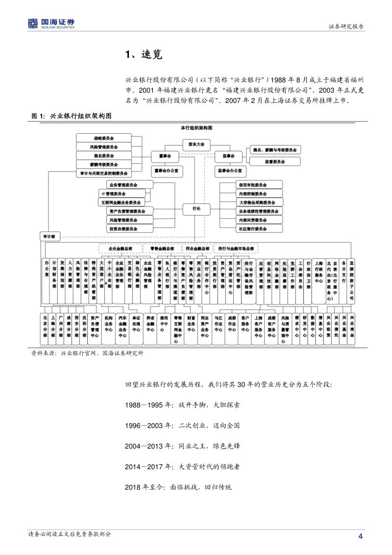 银行兴衰专题报告之九：兴业银行的红海突围.pdf_第4页