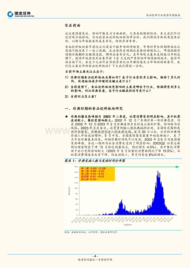 疫情对食饮影响几何？——基于回归量化测算.pdf_第4页