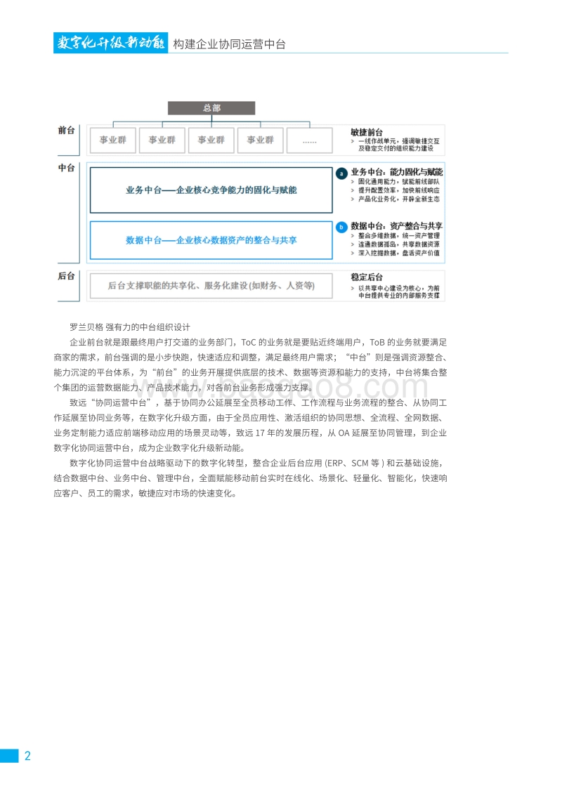 企业数字化协同运营中台白皮书.pdf_第4页