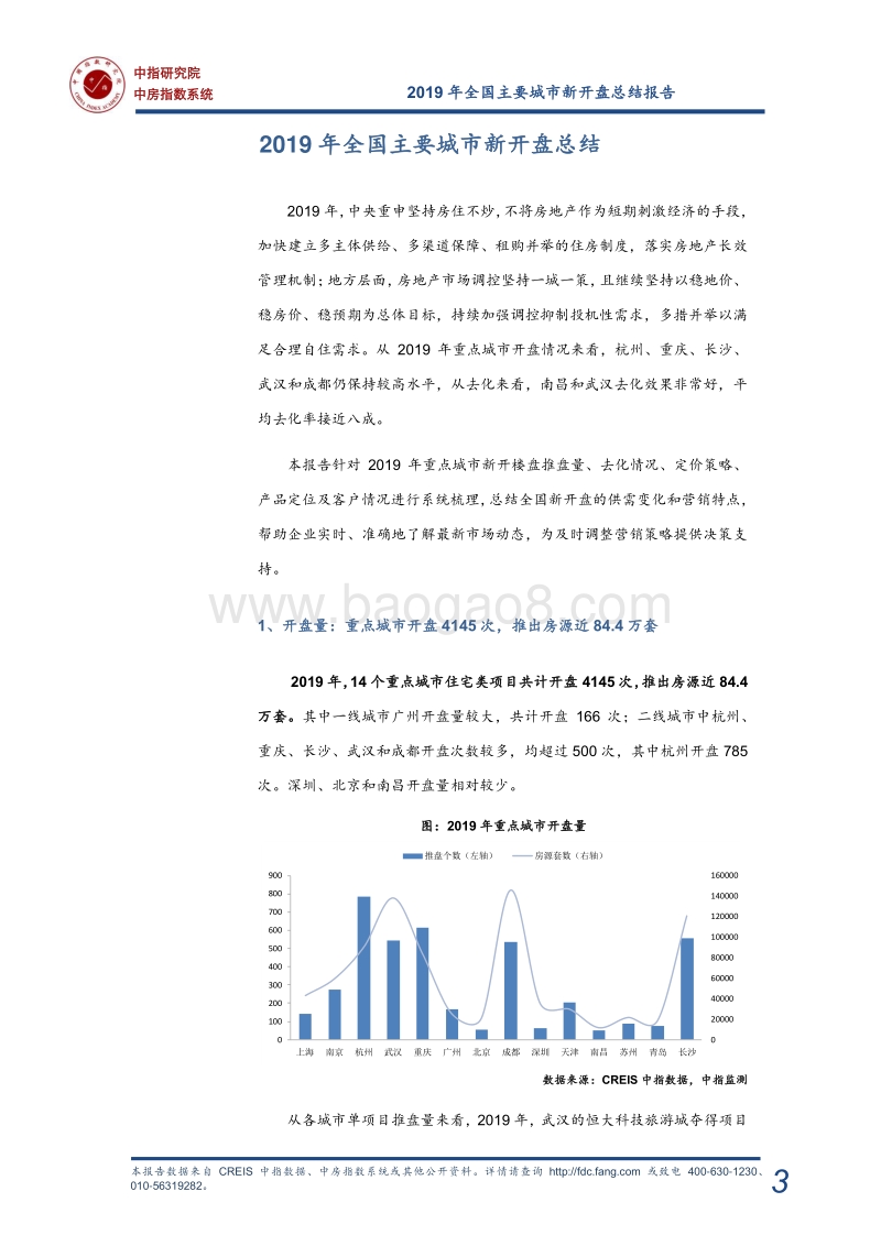 2019年全国新开盘总结报告.pdf_第4页