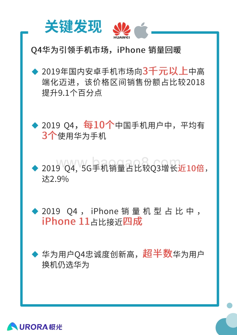 2019年Q4智能手机行业季度数据研究报告.pdf_第2页