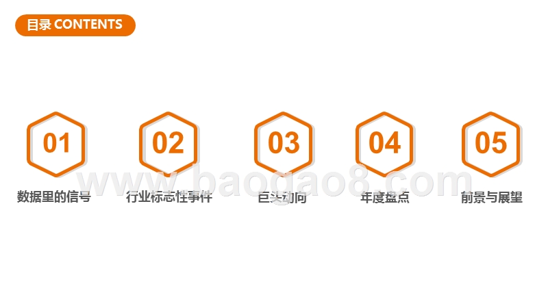2019-2020互联网金融行业研究报告.pptx_第2页