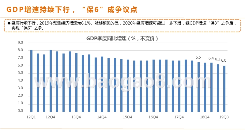 2019-2020互联网金融行业研究报告.pptx_第4页