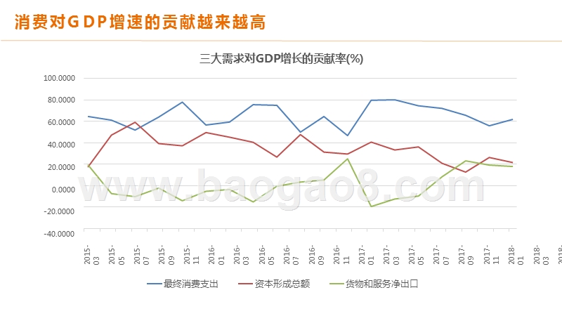 2019-2020互联网金融行业研究报告.pptx_第5页