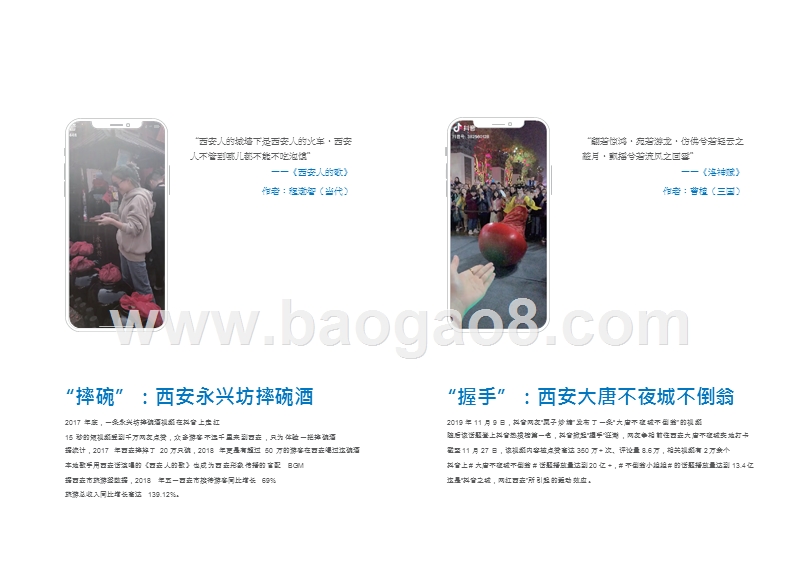 2019-2020抖音文旅行业大数据研究报告.pptx_第5页