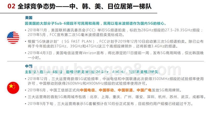 2020年5G+AI应用发展前景研究报告.pptx_第4页