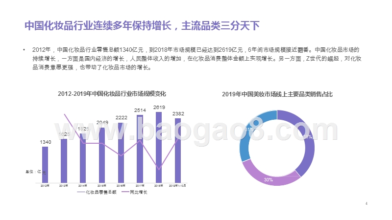 2019-2020美妆红人营销报告.pptx_第4页