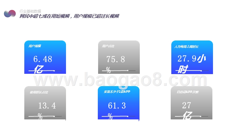 2019年8月份短视频行业月度分析报告.pptx_第3页