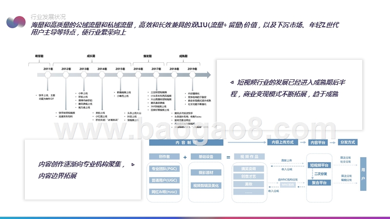 2019年8月份短视频行业月度分析报告.pptx_第4页