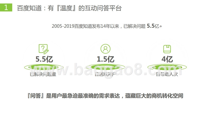 2019-2020媒体价值研究报告.pptx_第4页