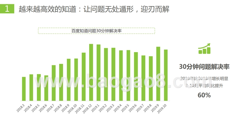 2019-2020媒体价值研究报告.pptx_第5页