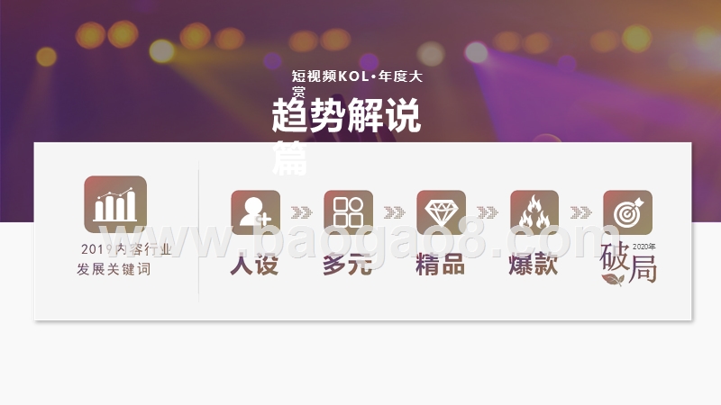 2019-2020短视频KOL年度分析报告.pptx_第2页