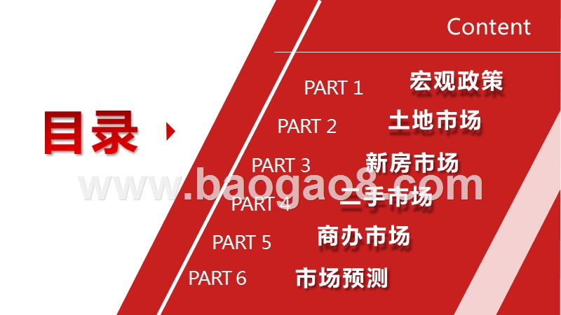 2019-2020房地产市场总结及预判研究报告.pptx_第2页