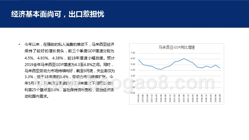 2019-2020马来西亚房地产市场分析报告.pptx_第4页