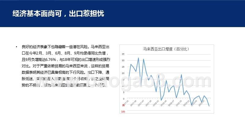 2019-2020马来西亚房地产市场分析报告.pptx_第5页