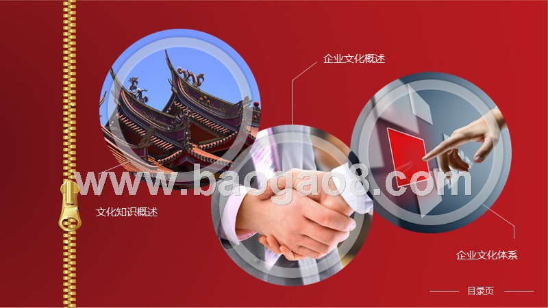 企业文化高管培训PPT模板.pptx_第2页