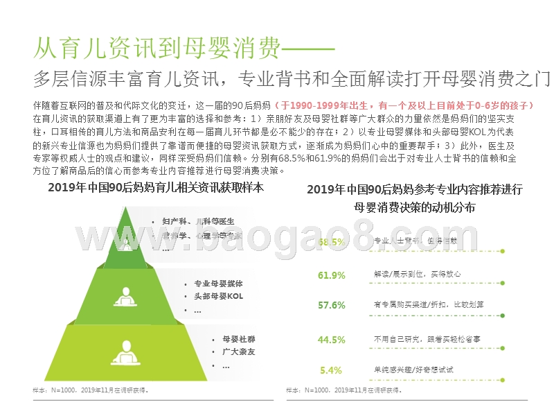 2019-2020中国90后妈妈消费趋势分析报告.pptx_第4页