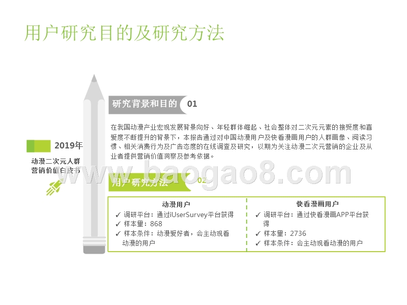 2019-2020动漫二次元人群营销价值研究报告.pptx_第4页