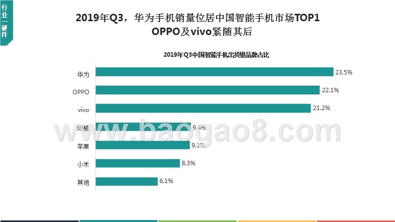 2019-2020中国移动互联网行业发展分析报告.pptx_第3页
