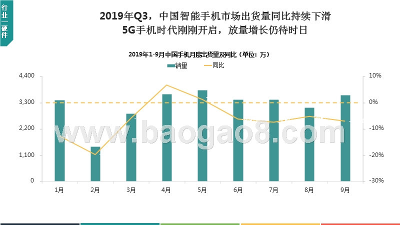 2019-2020中国移动互联网行业发展分析报告.pptx_第4页