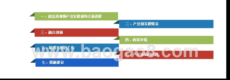 2019-2020超高清视频产业发展分析报告.pptx_第2页