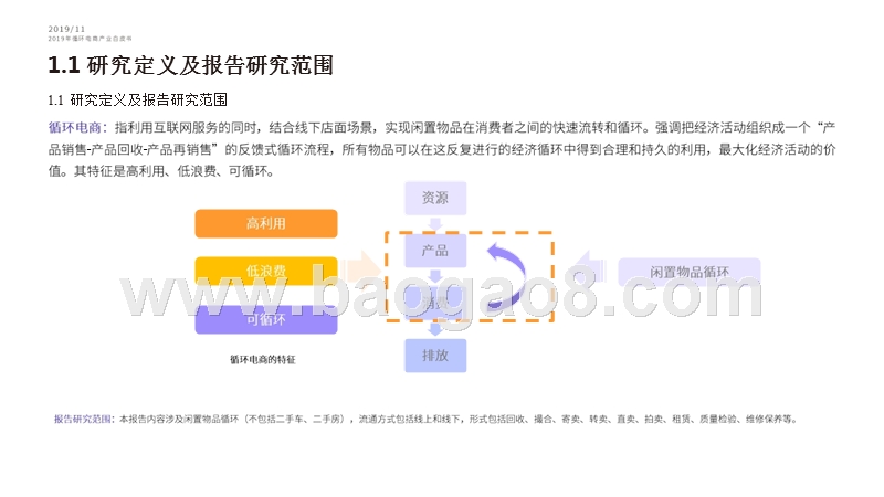 2019-2020循环电商产业分析报告.pptx_第4页