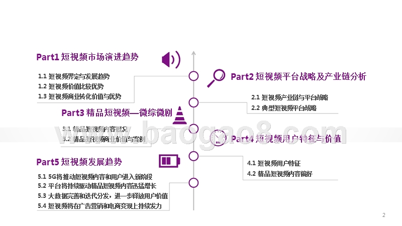 2019-2020年中国短视频价值创新报告.pptx_第2页