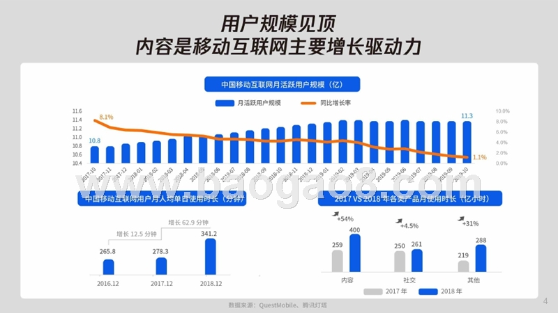 2019-2020年腾讯看点用户价值分析报告.pptx_第4页