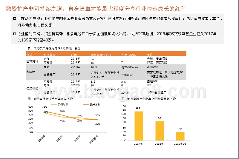 电气设备行业2020投资前景研究报告.pptx_第5页