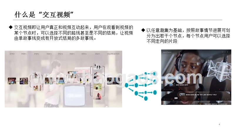 2018-2019内容交互技术应用型公司分析报告.pptx_第4页
