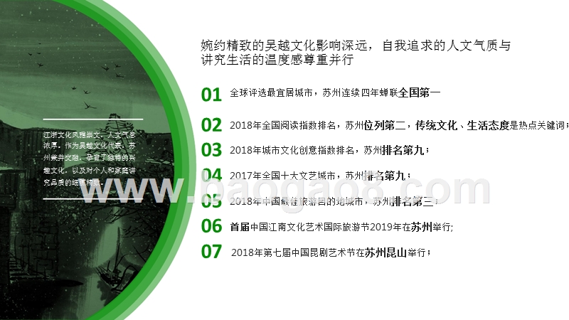 2019-2020苏州消费行为研究报告.pptx_第4页