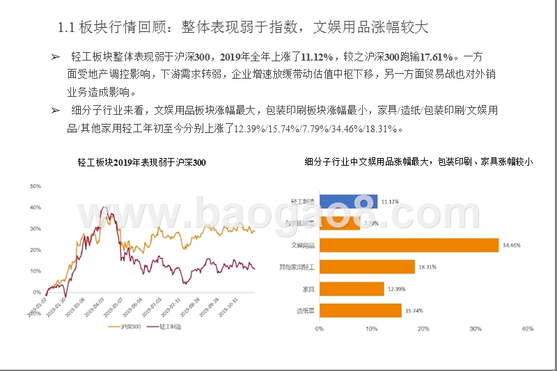 轻工制造行业2020投资前景研究报告.pptx_第4页
