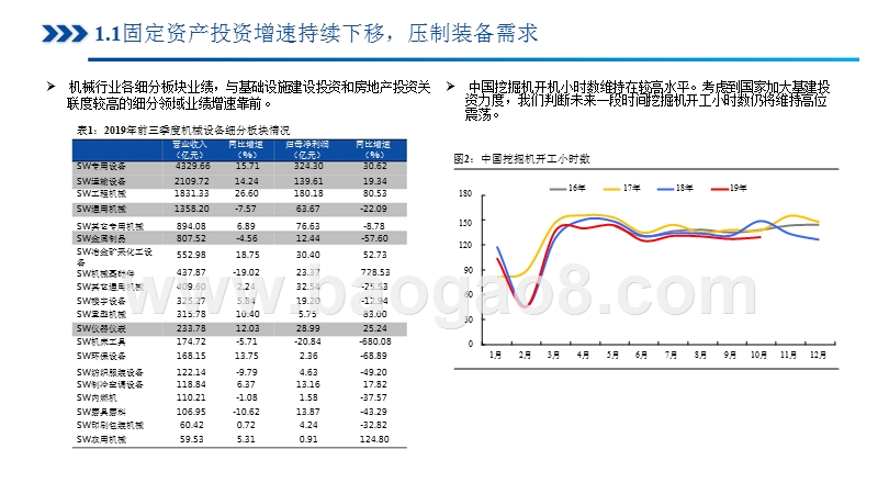 机械行业2020年投资前景研究报告.pptx_第5页