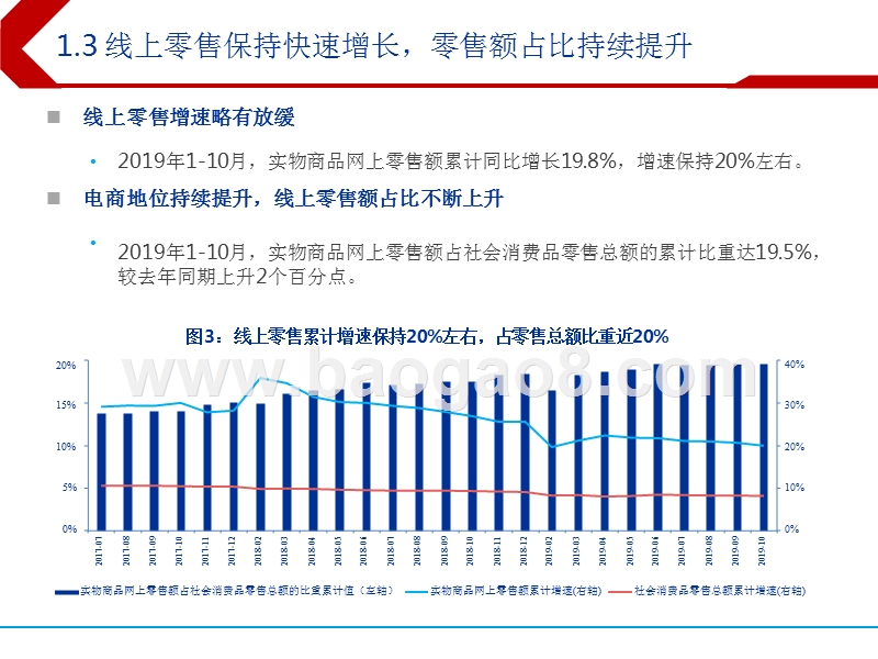 2020年纺织服装行业投资前景研究报告.pptx_第5页