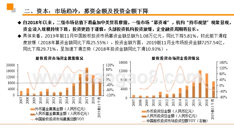2020托育行业发展趋势研究报告.pptx_第5页