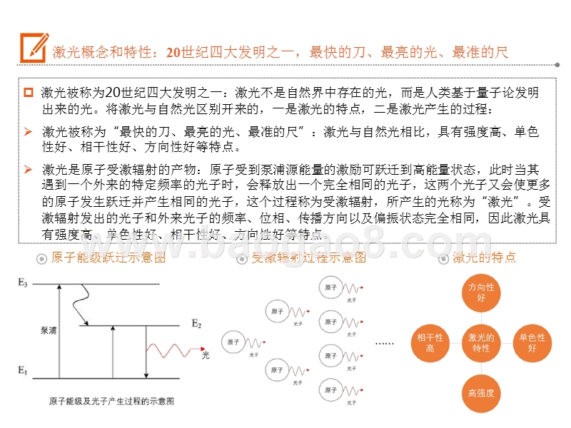 2019-2020科创板系列激光加工装备产业报告.pptx_第5页