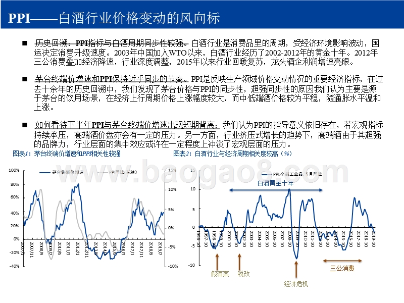 食品饮料2020年投资前景研究报告.pptx_第4页