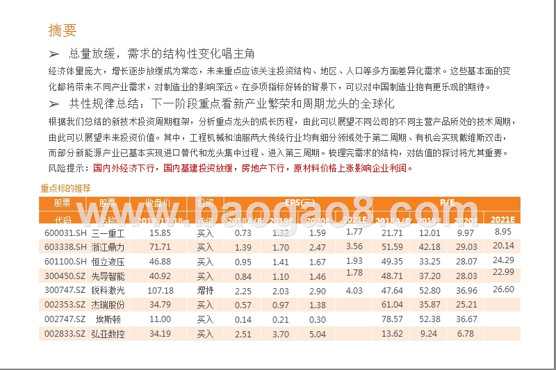 机械设备行业2020投资前景研究报告.pptx_第2页