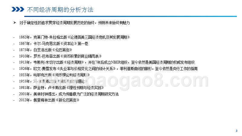 2020经济周期与期权策略分析报告.pptx_第3页