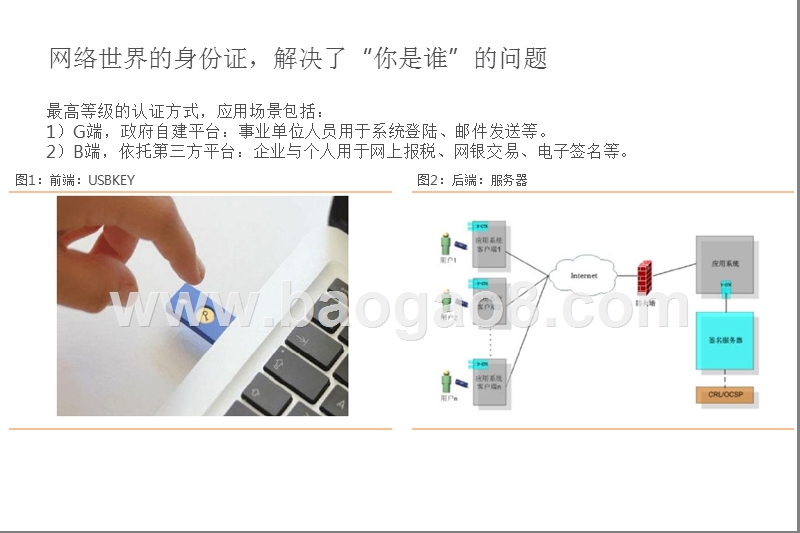 2020计算机行业密码，网络安全领域分析报告.pptx_第4页