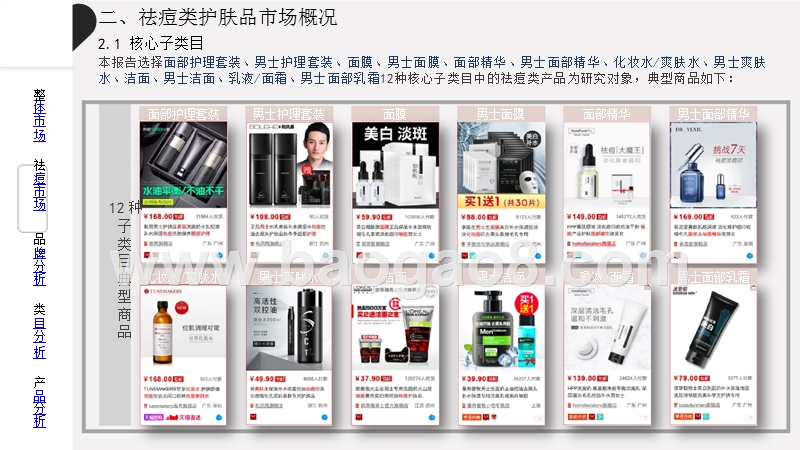 2019-2020祛痘类护肤品电商市场分析报告.pptx_第4页