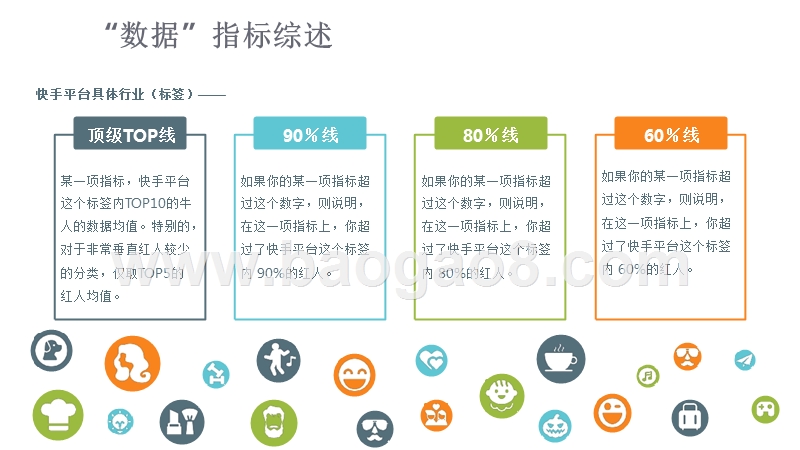 2019-2020快手红人分析报告.pptx_第4页