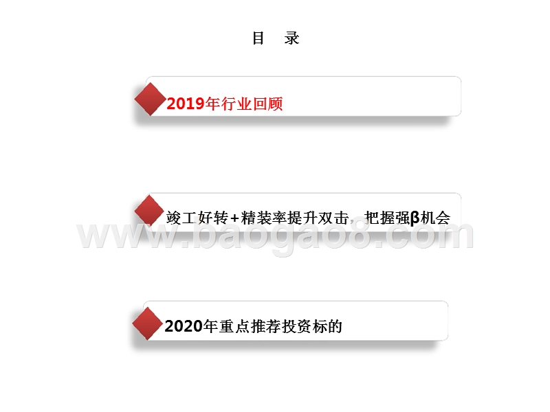 建材行业2020年投资前景研究报告.pptx_第3页