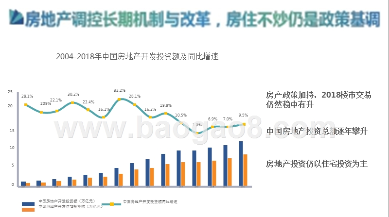 2019-2020家居行业营销分析报告.pptx_第4页