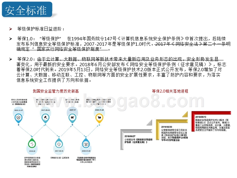 2019-2020网络安全行业研究报告.pptx_第4页
