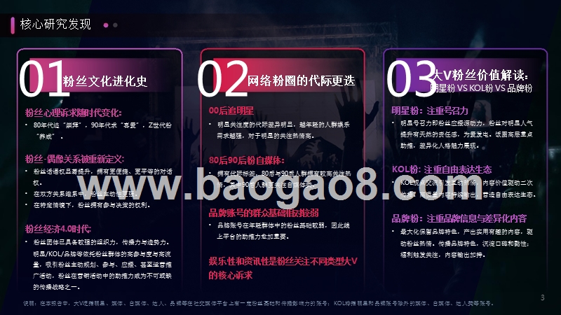 2019-2020粉丝经济4.0时代研究报告.pptx_第2页