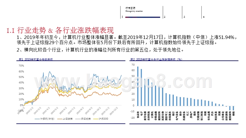 计算机行业2020年投资前景研究报告.pptx_第4页