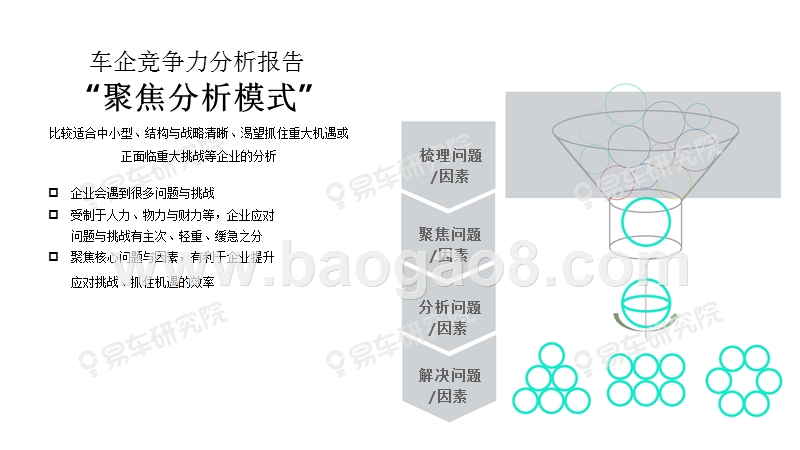 2020沃尔沃汽车市场竞争力分析报告.pptx_第2页