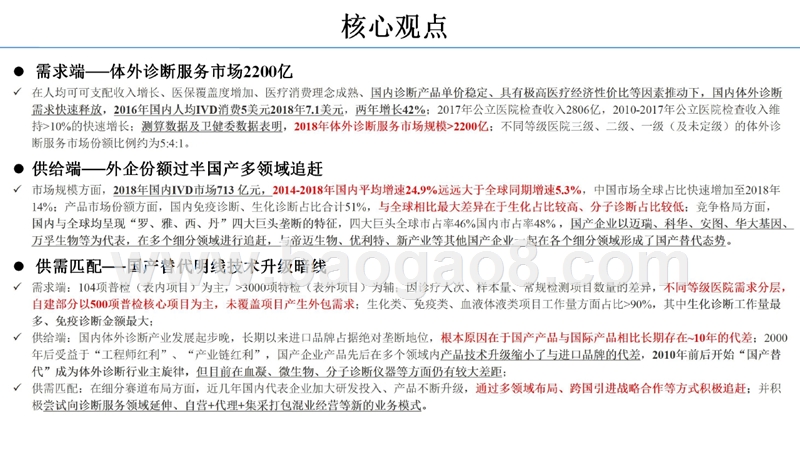 2019-2020体外诊断（InVitroDiagnosis）行业研究报告.pptx_第2页