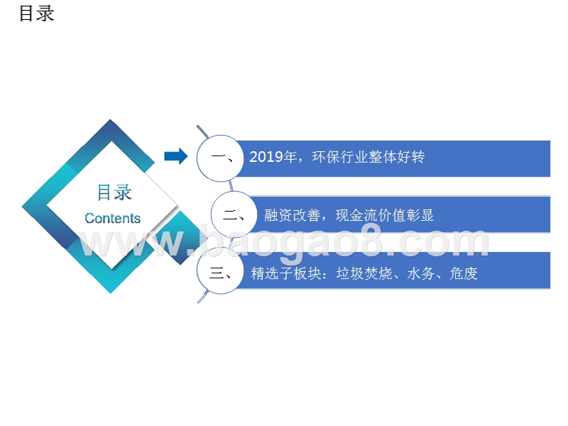 2020环保行业投资前景研究报告.pptx_第3页